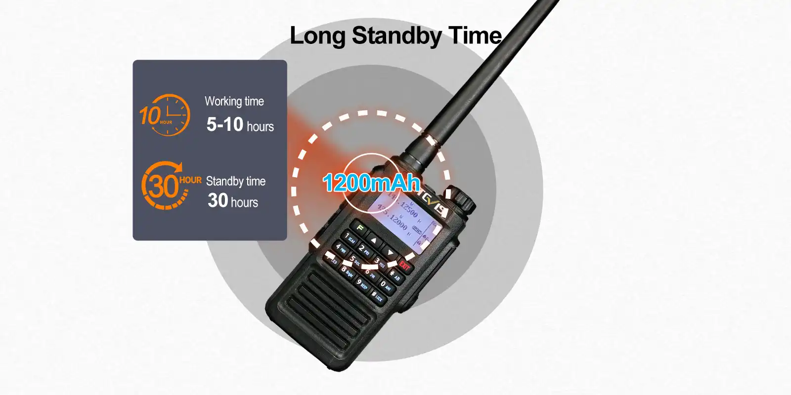 RT87 Long Standby Time